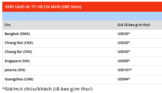 Hãng Thái Lion Air khuyến mãi giữa năm đi Bangkok 35 USD